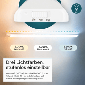 LUXULA LED Unterbauleuchte: Lichtfarben (Warm-, Neutral-, Kaltweiß) per Schalter einstellbar.