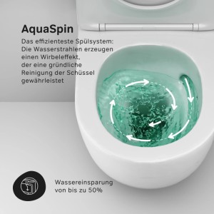 Weißes WC mit AquaSpin Spülsystem, das Wasser wirbelnd reinigt und bis zu 50% Wasser spart. Ideal für WC-Sets.