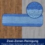 Bona Premium Spray Mop Pad für Parkett, blau gestreift, mit Detailaufnahme der Mikrofaserstruktur.