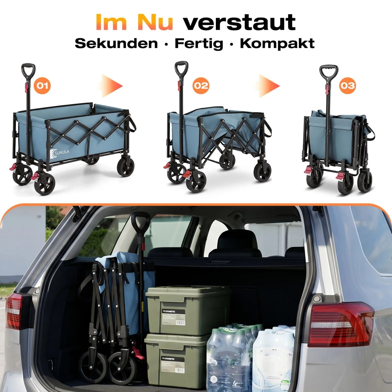 Blauer Sunula Bollerwagen faltbar in drei Schritten dargestellt, kompakt im Kofferraum verstaut. Ideal für Camping & Zubehör.