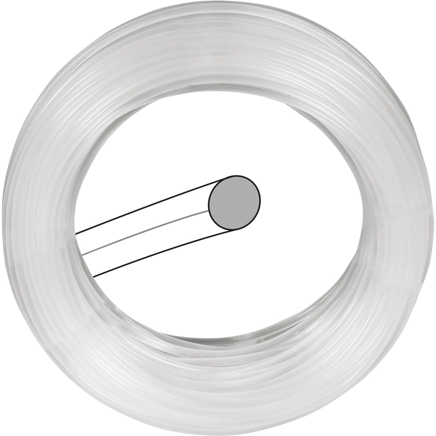 Einhell Sensen-Zubehör basic line 1,6