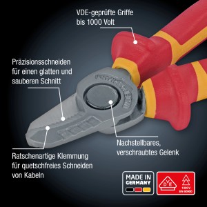 LUX Kabelschneider VDE Professional 160 mm, Detailaufnahme der Schneide und Griffe.