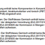Sicherheitsdatenblatt-Ausschnitt: Hinweise zu Inhaltsstoffen und Umweltgefahren.