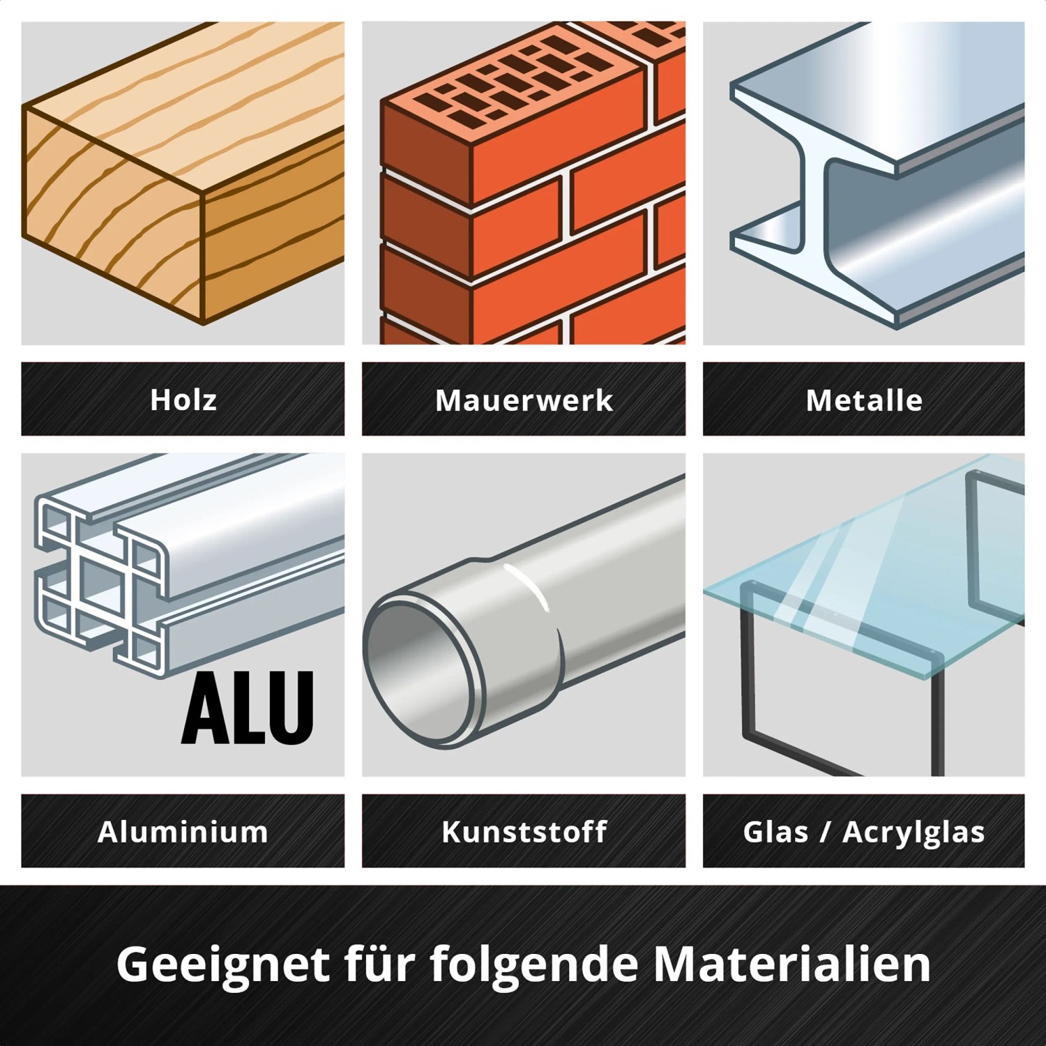 Grafik: Geeignete Materialien für Einhell Bit-Set: Holz, Mauerwerk, Metalle, Aluminium, Kunststoff, Glas/Acrylglas.