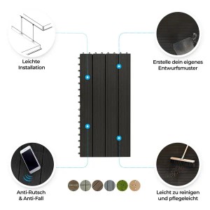 Wetterbeständige KARAT WPC Klickfliese Royal in Anthrazit, 30x60 cm, für Terrasse und Balkon.