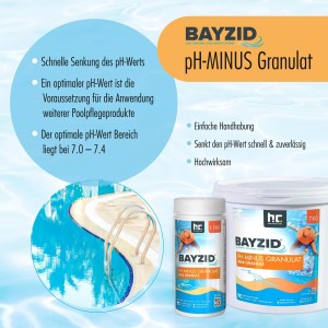 Bayzid pH Minus Granulat für Pool, 12 x 1,5kg Gebinde zur pH-Wert Senkung.