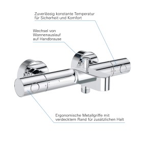 Grohe QuickFix Precision Get Thermostat-Wannenbatterie DN 15 in Chrom, Aufputz-Montage.