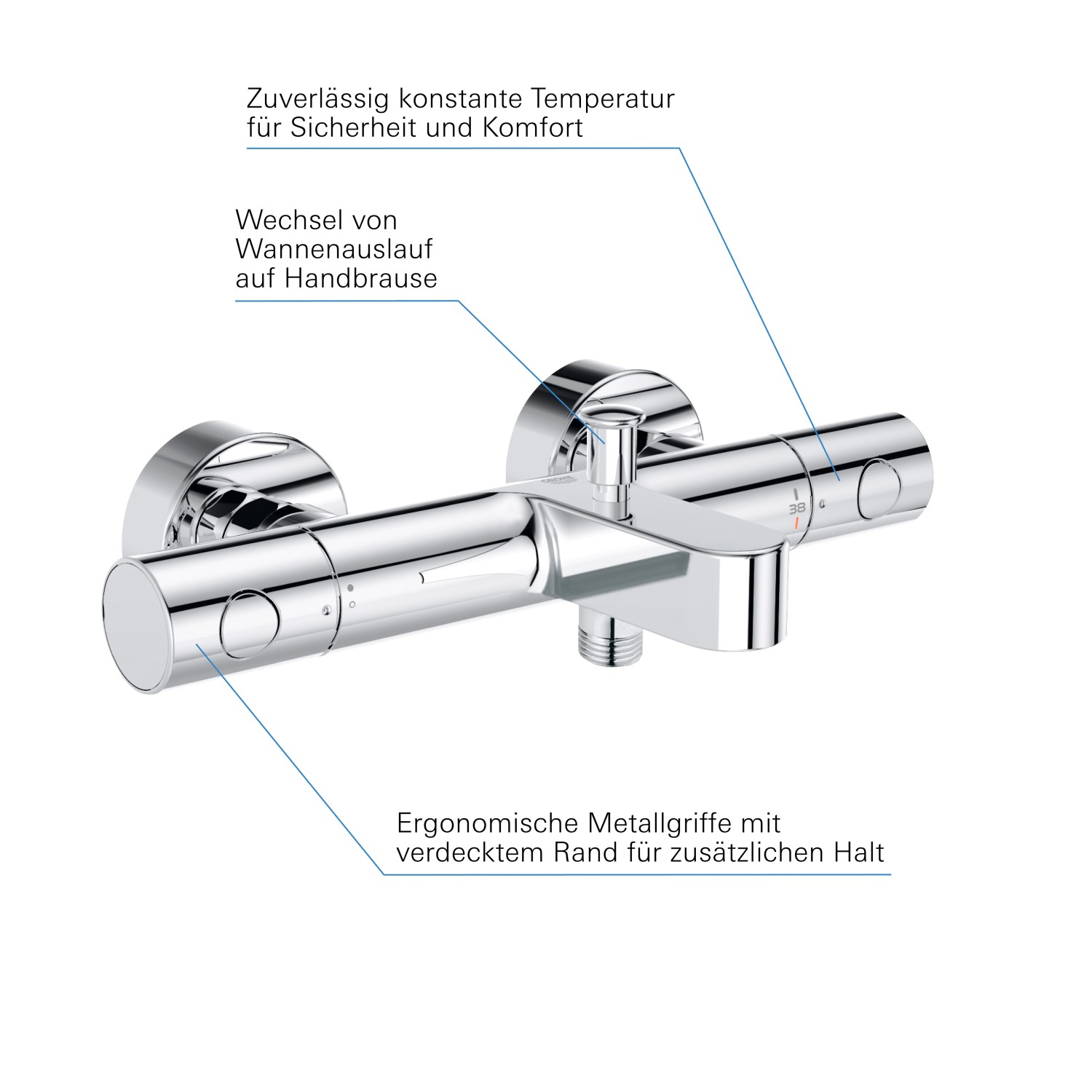 Grohe QuickFix Precision Get Thermostat-Wannenbatterie DN 15 in Chrom, Aufputz-Montage.