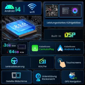 Junsun Autoradio für VW Golf: Details zu Funktionen wie Android 14, CarPlay, DSP und GPS Navigation.