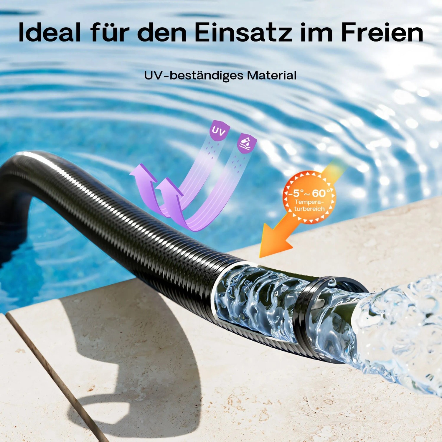Wiltec Luisiana Om/I 50M Druck- Und Saugschlauch Ø40Mm 470G/M Pumpenschlauch_6