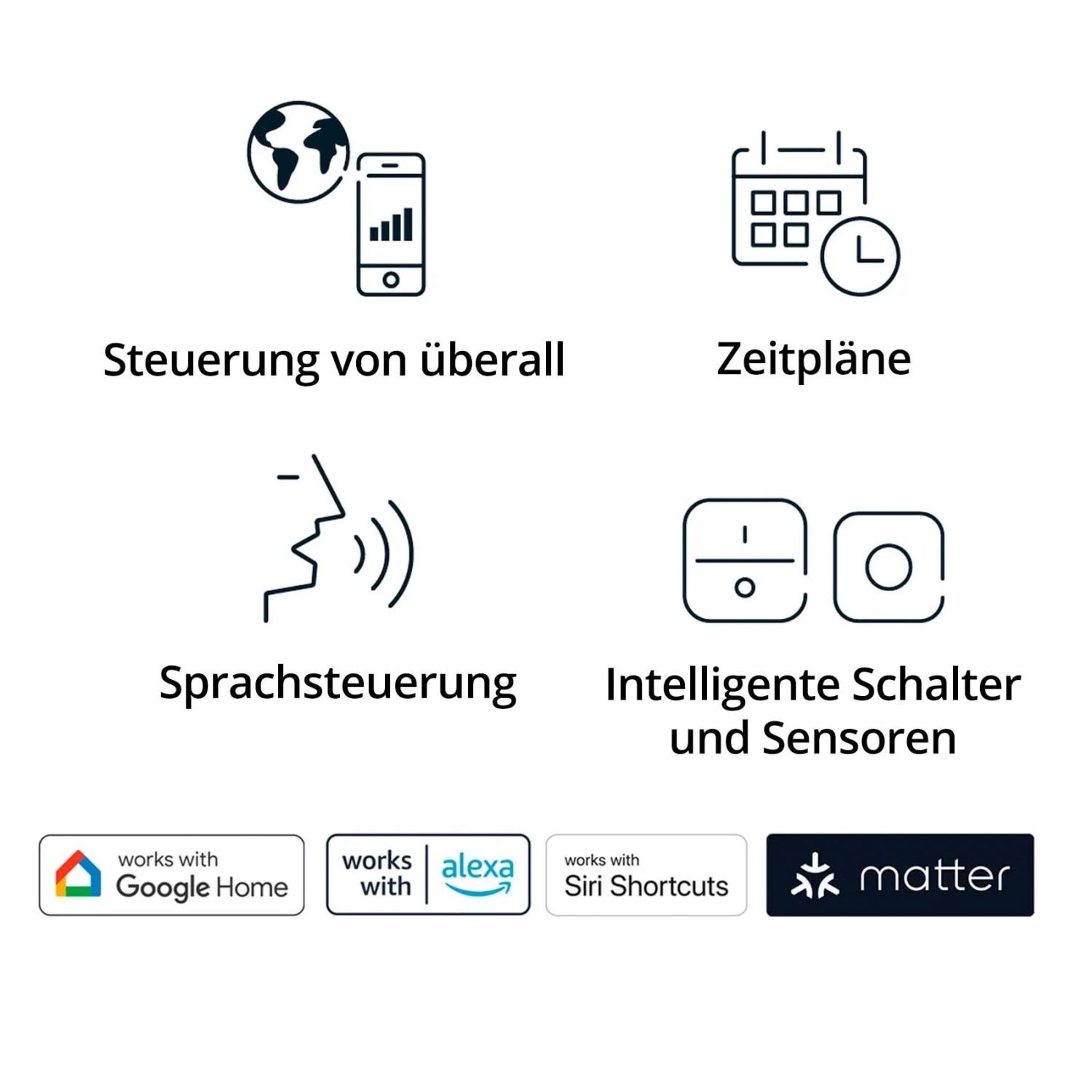 Funktionen der WiZ Elpas Sockelleuchte: Steuerung per App, Sprachsteuerung, Zeitpläne, intelligente Schalter.