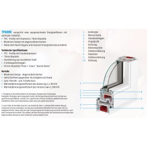 Weißes Kunststofffenster, 50x50 cm, 2-fach Verglasung, linker Anschlag. Detailansicht des Profils.