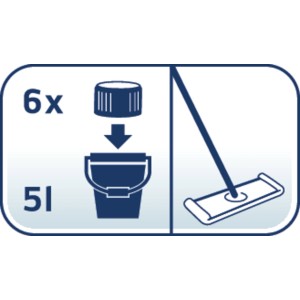 Symbolbild: Dosierung des Leifheit Universalreinigers für Eimer und Saugwischer.