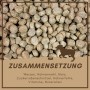 Supravit Hundetrockenfutter mit Huhn und Mais. Braune Kroketten, Hundesilhouette, Inhaltsstoffe wie Weizen.