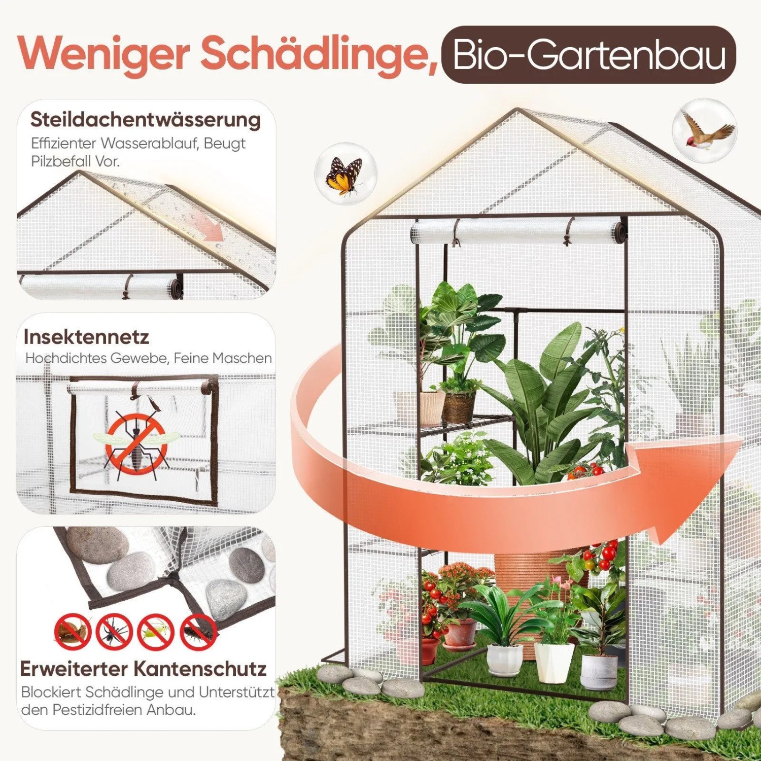 Foliengewächshaus 143x73x195cm mit Pflanzen auf 4 Regalebenen. Insektenschutz, Steildach-Entwässerung, Kantenschutz. Anzuchtgewächshaus.
