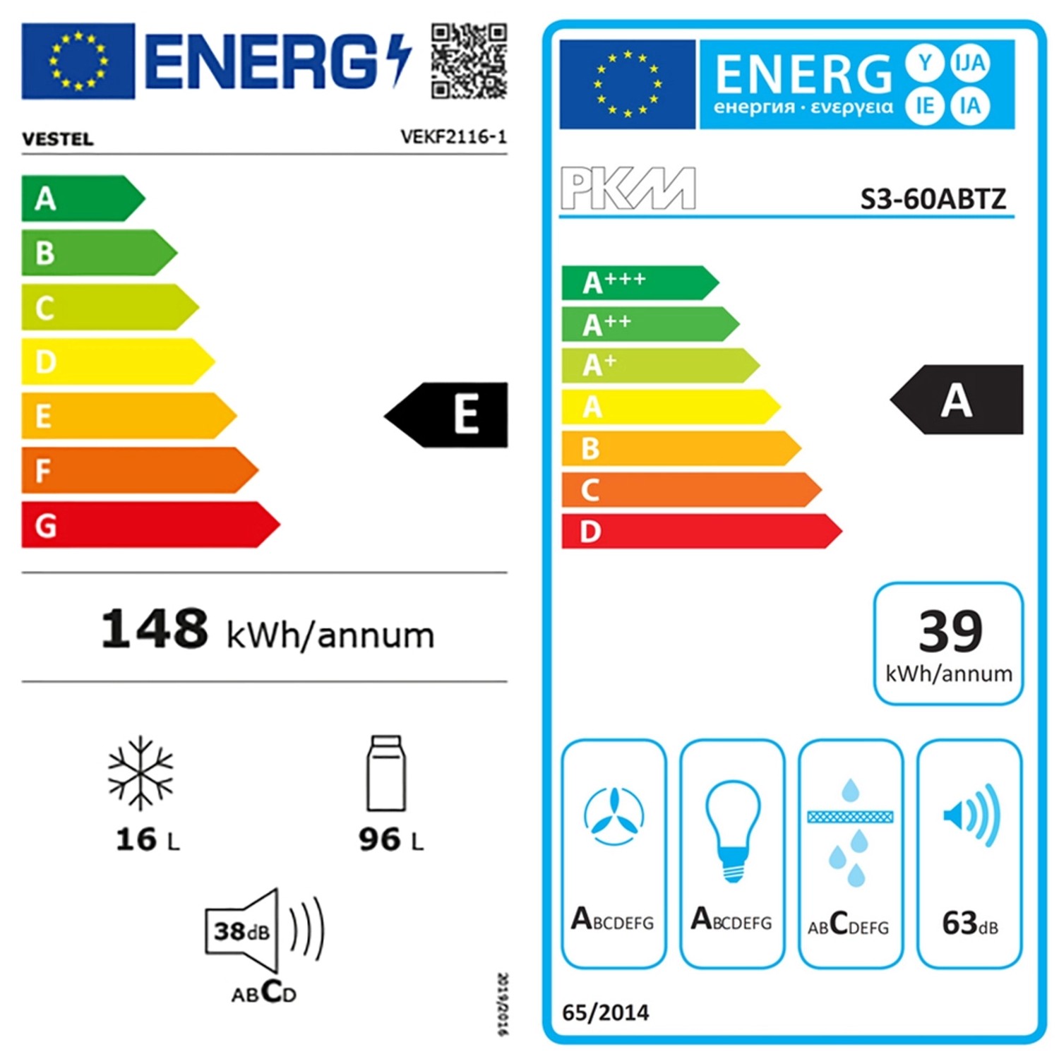 Energieetiketten für Vestel und PKM Kühlschränke mit Effizienzklassen und Verbrauch.