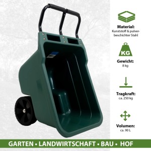 TRUTZHOLM Gartenwagen/Schubkarre, 90L, 250kg, kippsicher, mit Stahlgriff und PU Rädern.