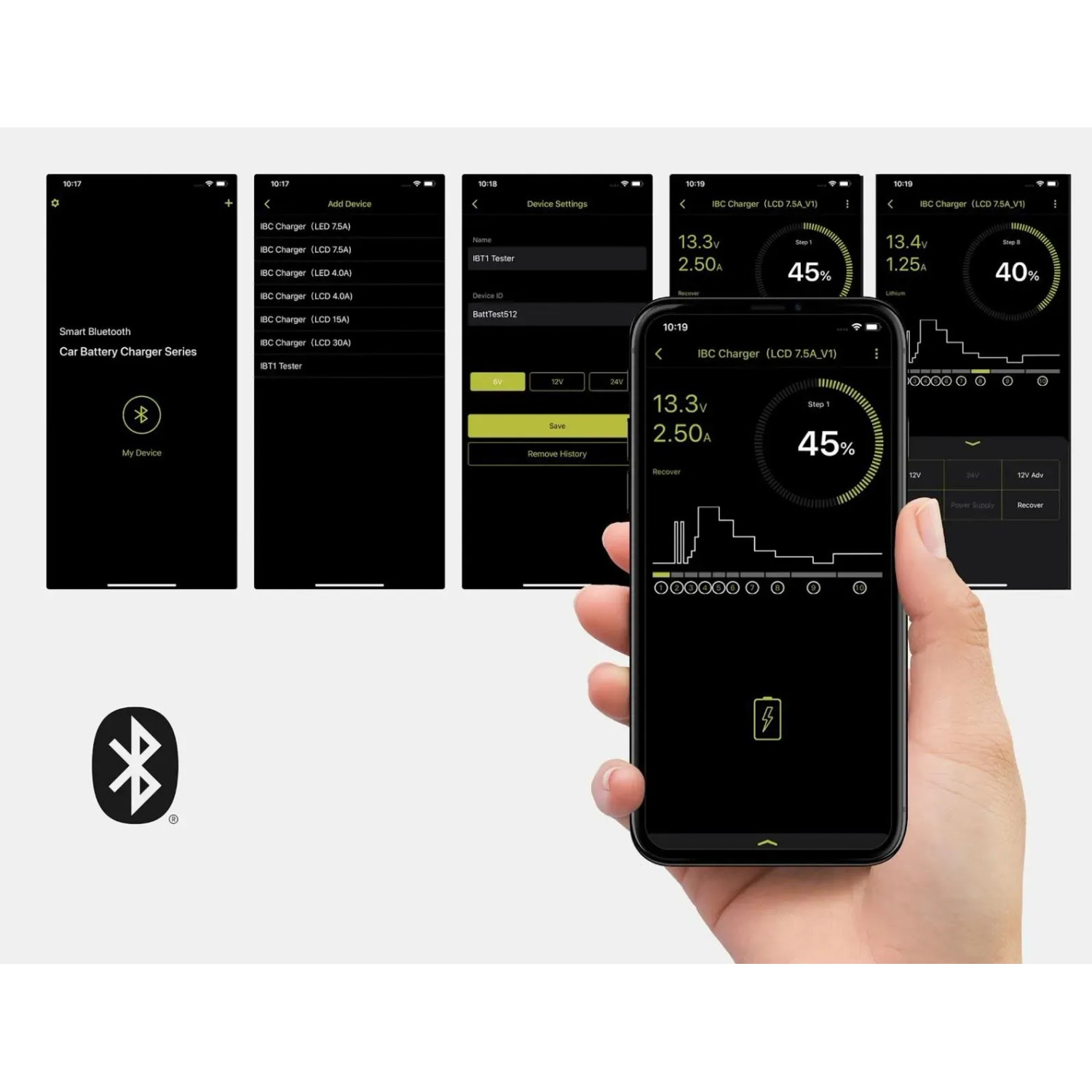 Pro User Ladegerät 7,5A mit Smartphone-App zur Batteriekontrolle via Bluetooth.
