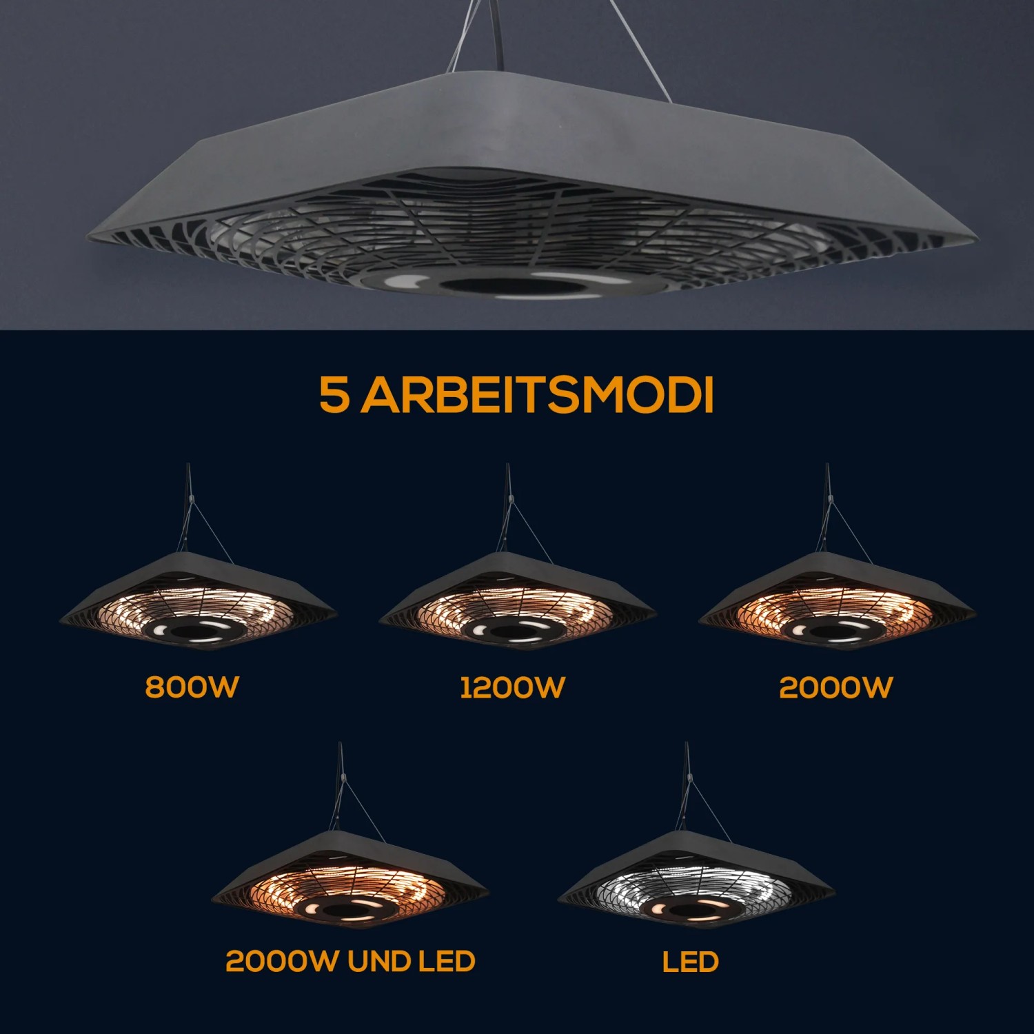 Outsunny Deckenheizstrahler, 800-2000W, schwarz, mit verschiedenen Heizmodi und LED-Option.