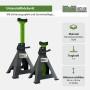 TRUTZHOLM Unterstellböcke, 2 Stück, je 6 t Traglast, höhenverstellbar von 380 bis 600 mm.