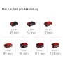 Einhell Power X-Change Akkus in verschiedenen Größen und Laufzeiten.