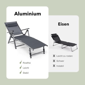 Costway Klappbarer Sonnenliege Aluminium 8-Stufig Rückenlehne