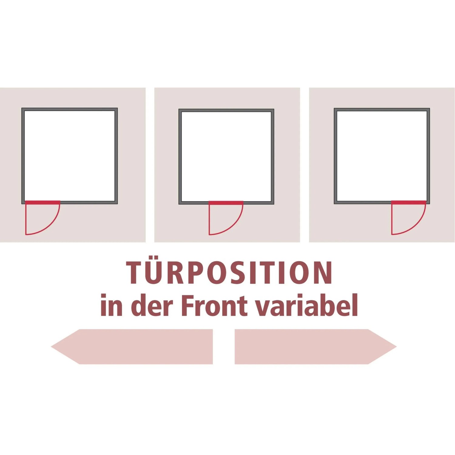 Karibu Sauna Rikka: Schematische Darstellung der Türpositionen in der Front.