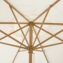 Detailaufnahme des Schneider Malaga Marktschirms (Ø 300 cm) mit Seilzug, Blick von unten auf das Gestell und den Schirmstoff.