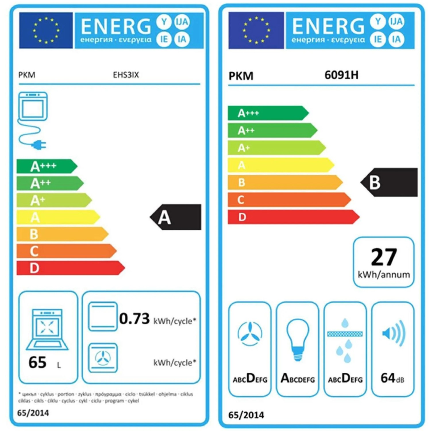 Energieeffizienzlabel für PKM Herdset EHS3IX (A) und Dunstabzugshaube 6091H (B).