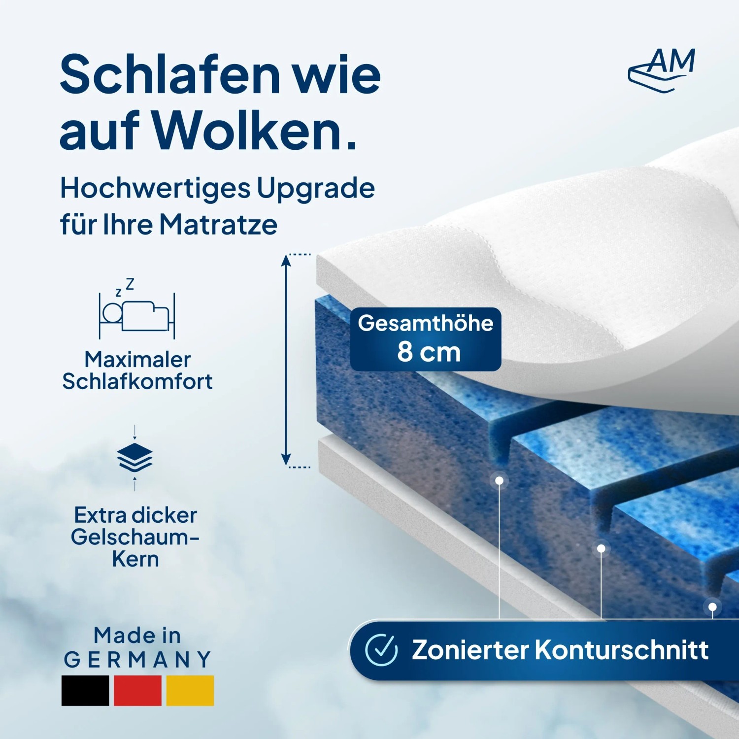 AM 7 Zonen Gel Topper 90x200 cm, Matratzen-Topper mit Gelschaumkern und atmungsaktivem Bezug.