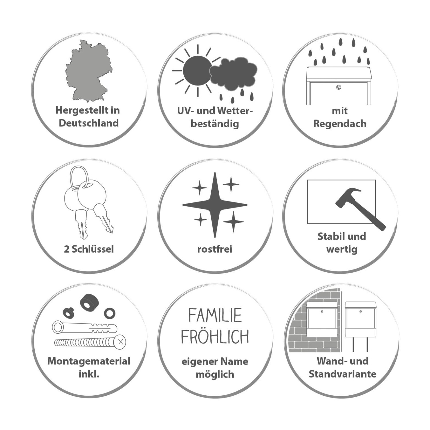 Features des Banjado Briefkasten Edelstahl Limettengrün: Made in Germany, UV- und Wetterbeständig, mit Regendach, 2 Schlüssel, Rostfrei, Stabil und Wertig, Montagematerial inkl., eigener Name möglich, Wand- und Standvariante