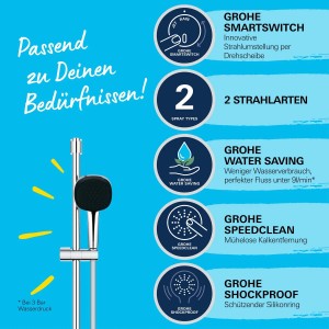 Grohe Brausegarnitur Vitalio Comfort 110 Chrom mit 2 Strahlarten und Produktvorteilen.