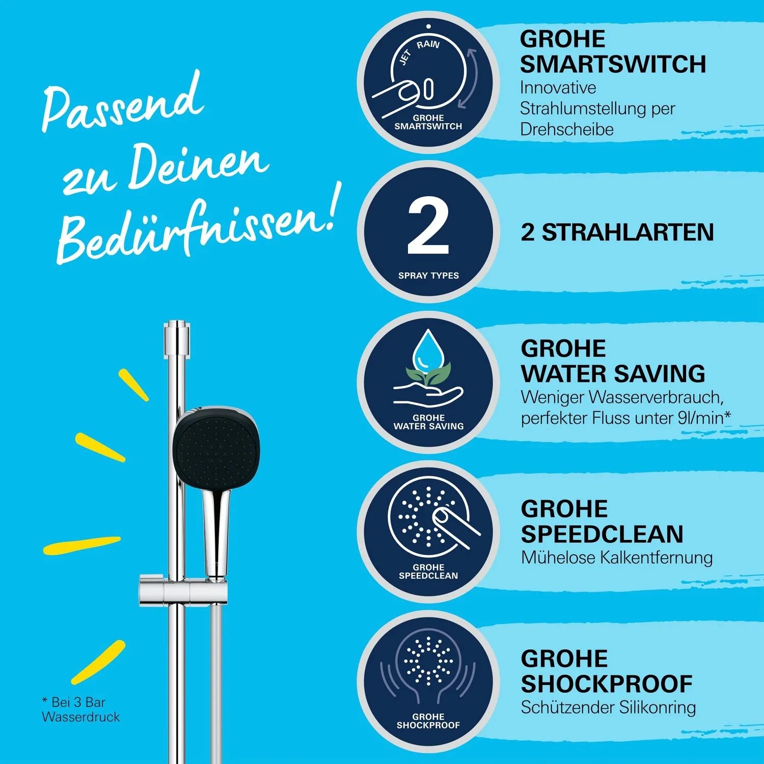 Grohe Brausegarnitur Vitalio Comfort 110 Chrom mit 2 Strahlarten und Produktvorteilen.