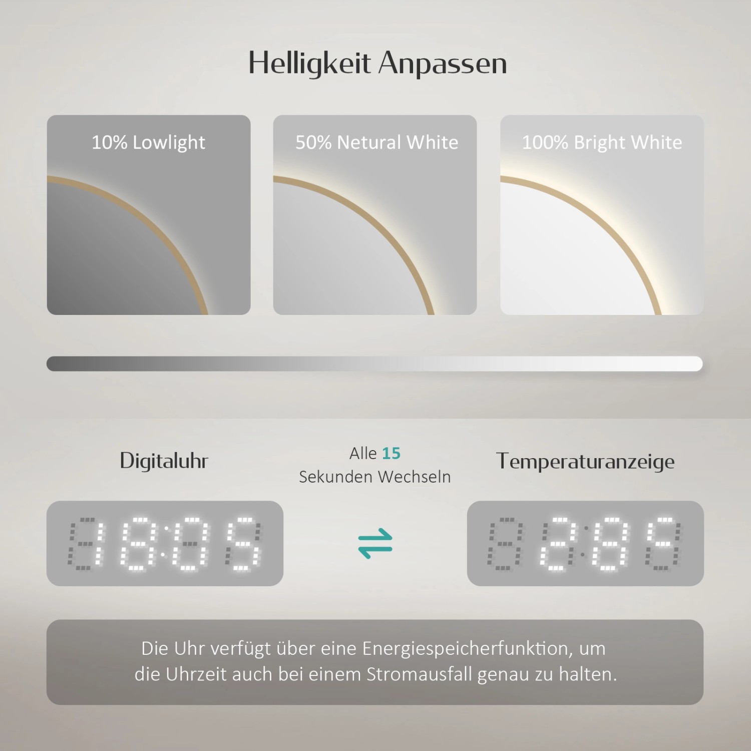 Emke Badspiegel: Helligkeitseinstellung, Digitaluhr und Temperaturanzeige im Detail.