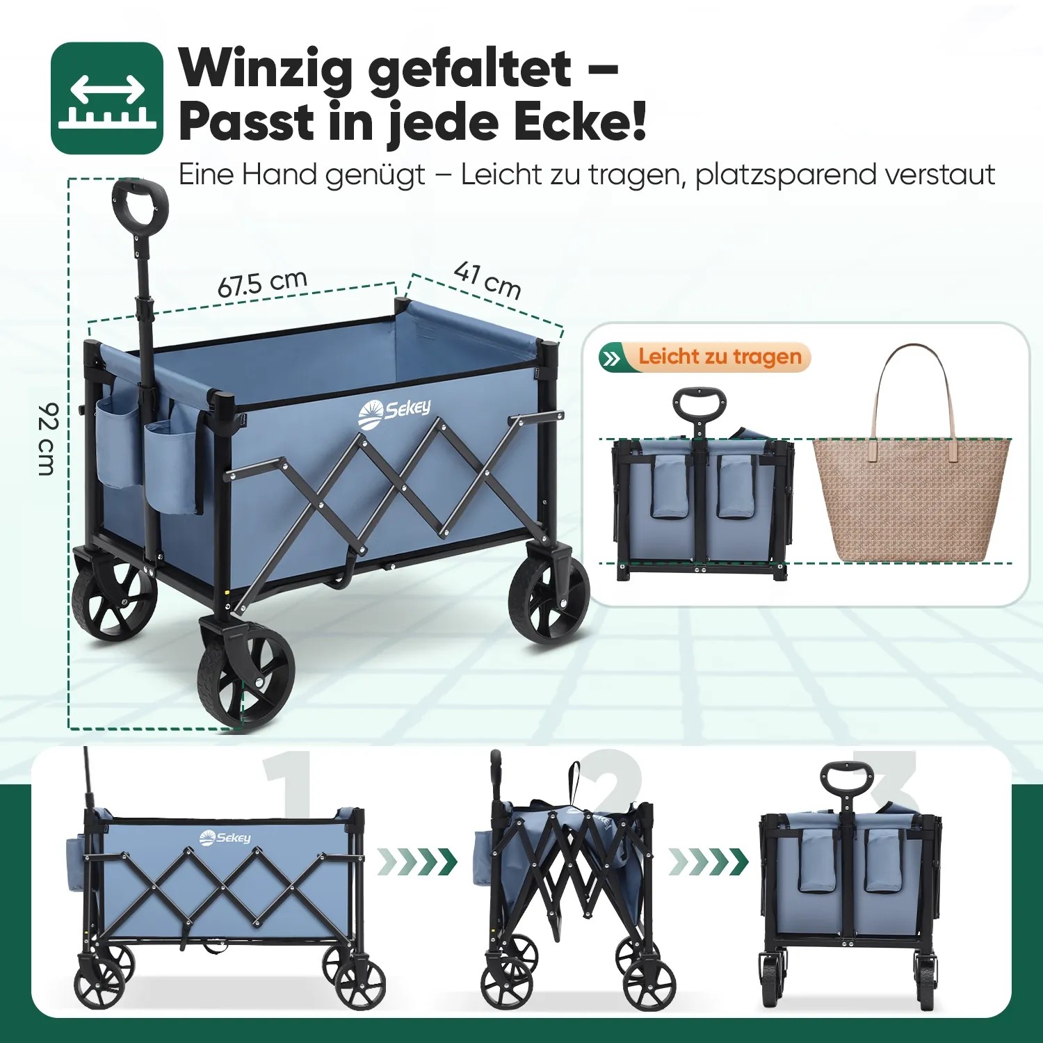 Blauer Sekey Falt-Bollerwagen mit Griff und Rädern. Zeigt den Faltmechanismus und die kompakte Verstauung.