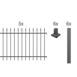 Metallzaun Grund-Set Chaussee anthrazit zum Aufschrauben, bestehend aus Zaunfeldern, Pfosten und Pfostenträgern.