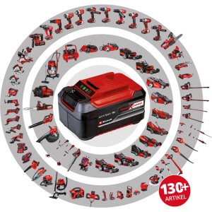 Einhell Power X-Change Twincharger 3A Ladegerät mit Akku-Geräten im Hintergrund.
