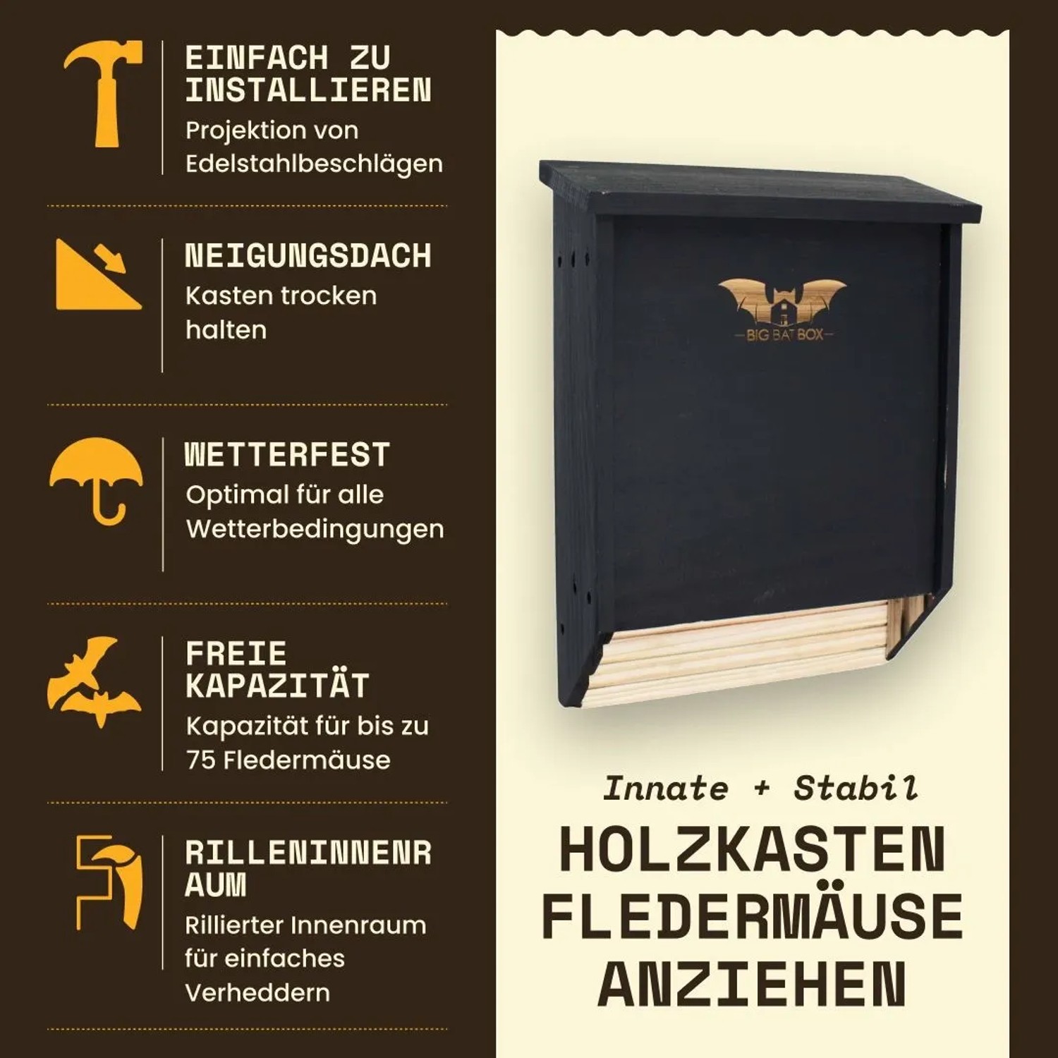 Schwarzes Fledermaushaus aus Zedernholz für bis zu 75 Fledermäuse. Ideal zur Mückenabwehr im Garten.