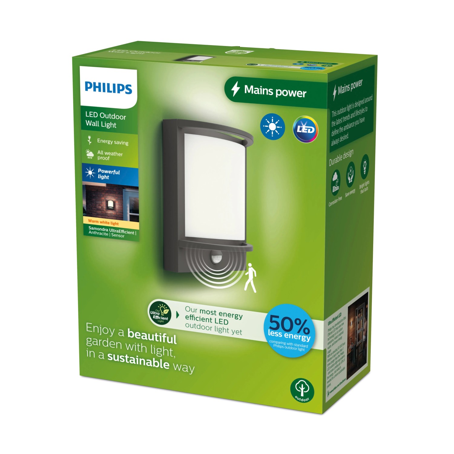 Verpackung der Philips Outdoor LED Wandleuchte Samondra mit Bewegungssensor in Anthrazit.