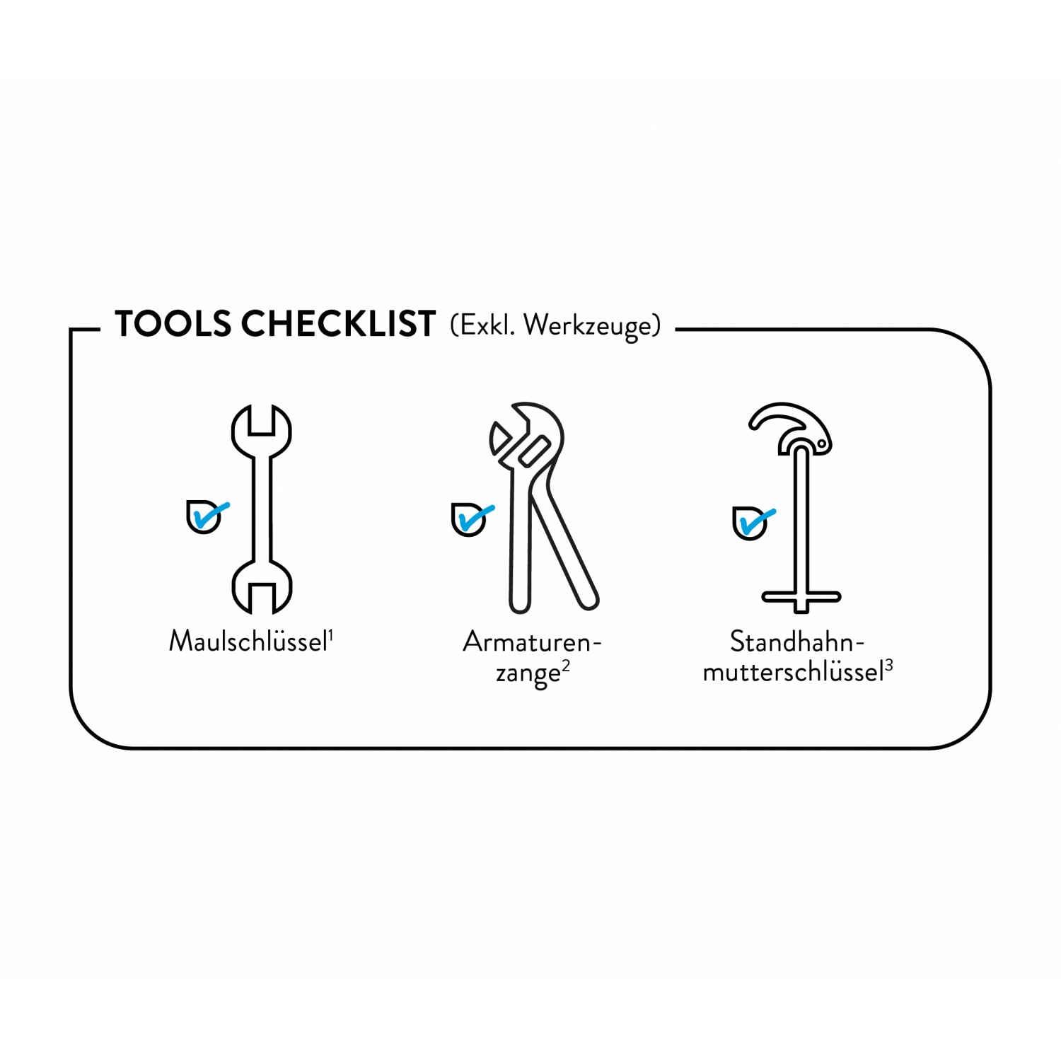 Checkliste: Werkzeuge für die Installation der Waschtischarmatur (Maulschlüssel, Armaturenzange, Standhahnmutterschlüssel).