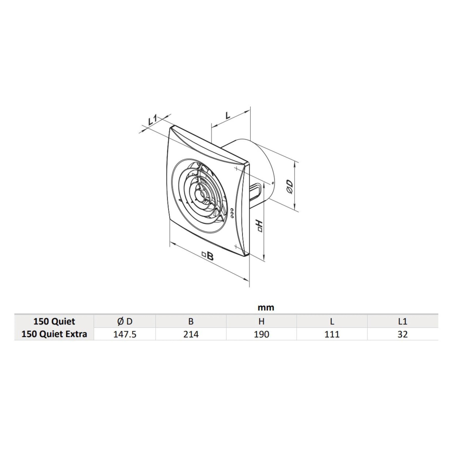 Technische Zeichnung VENTS Quiet 150 Ventilator mit Maßen für Wandmontage.