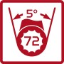 Symbol für 5° Rückschwenkwinkel und 72 Zähne des Gedore Steckschlüssel-Satzes.