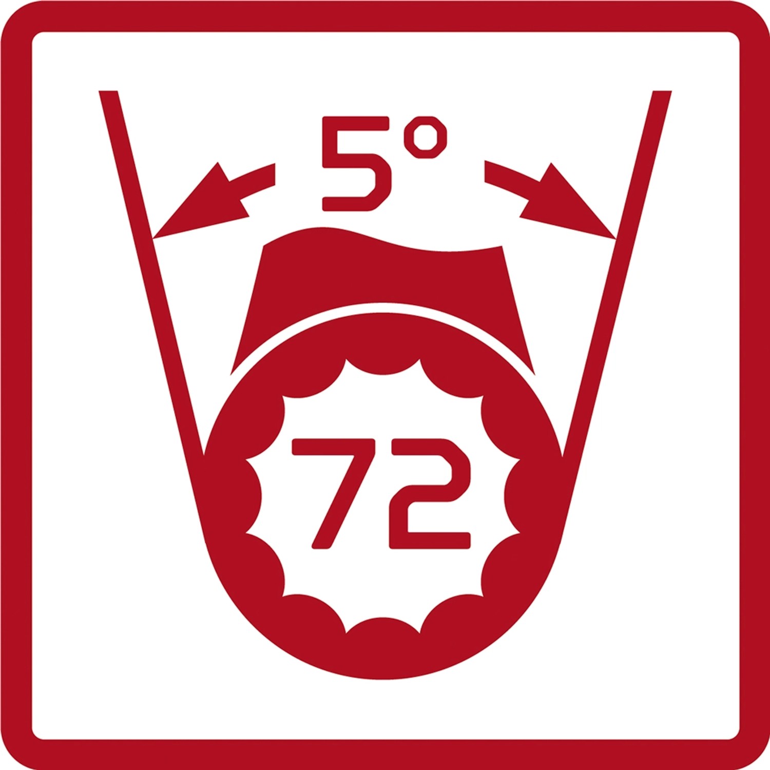 Symbol für 5° Rückschwenkwinkel und 72 Zähne des Gedore Steckschlüssel-Satzes.