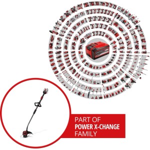 Einhell Akku-Rasentrimmer mit Power X-Change Akku, umgeben von vielen kompatiblen Gartengeräten des Systems.