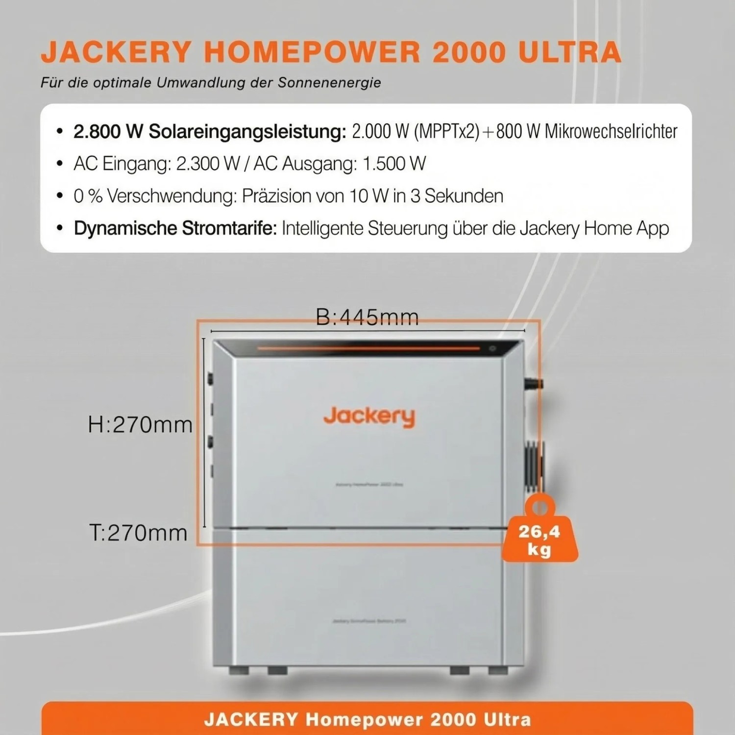PVundSO Balkonkraftwerk mit Jackery HomePower Ultra 2000 Speicher-Wechselrichter und 4x 500W Solarmodulen_4