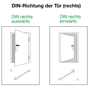 Illustration: Türschloss DIN Rechts, öffnend nach außen und innen. Eisenwarenbeschläge für Türen.