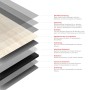 Schichtaufbau der Schulte Duschrückwand Softtouch DecoDesign Kalkstein-Beige.