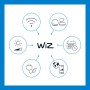 WiZ SuperSlim Leuchte: Icons für WLAN, Farbwahl, Dimmfunktion, Zeitplanung, Stromsparen und App-Steuerung.