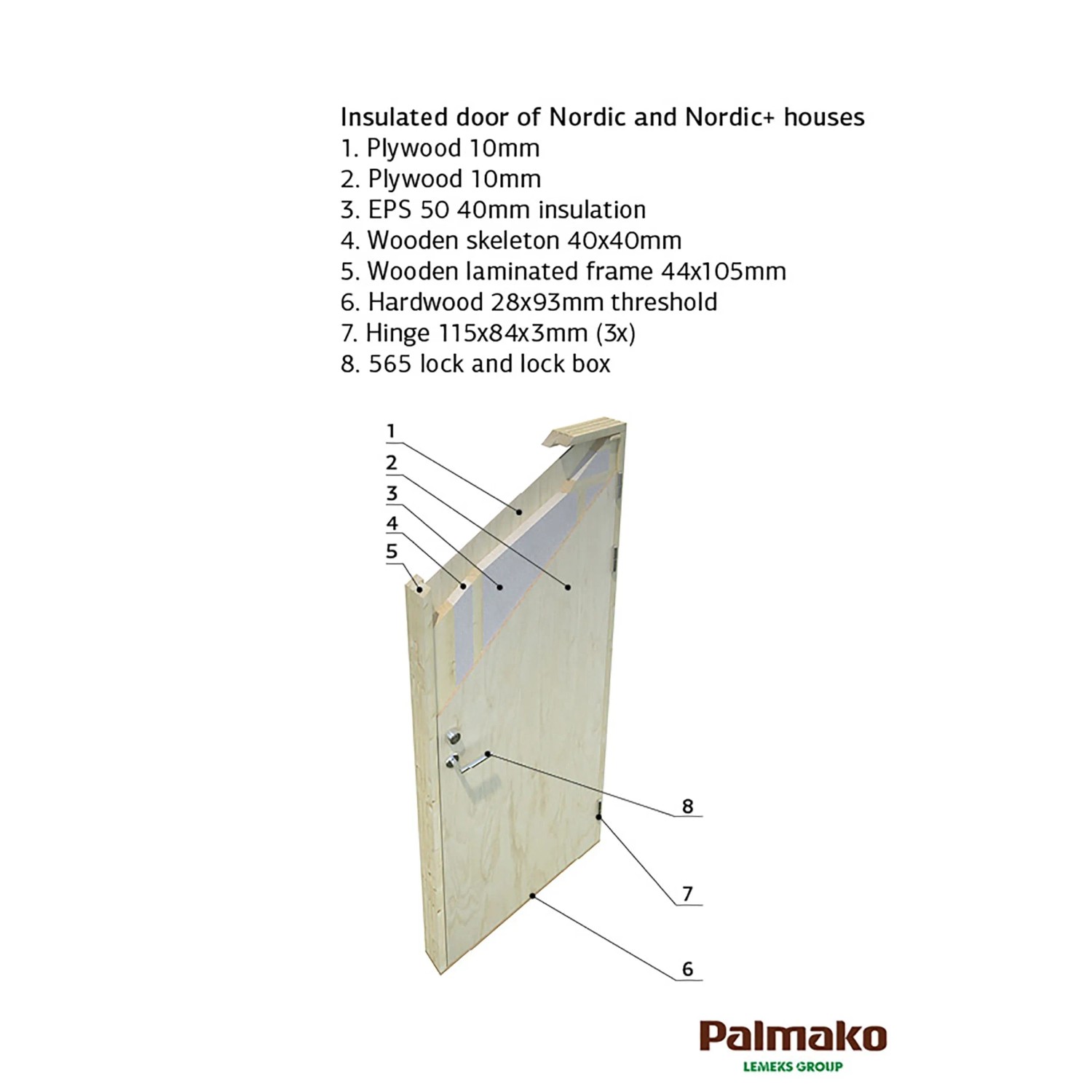 Detailansicht der isolierten Tür für Palmako Holzgarage Andre, Aufbau und Materialien.