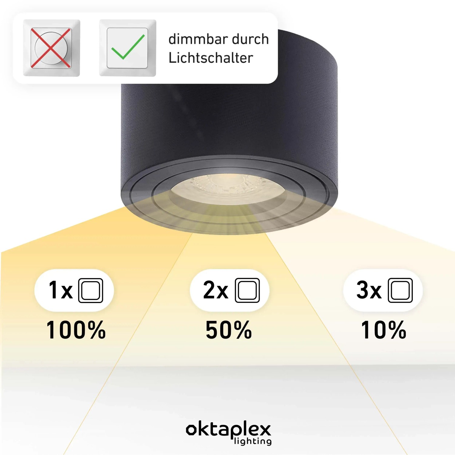 Oktaplex Aufbauspot Lile 3er Set, dimmbar per Lichtschalter, Alu schwarz, warmweißes Licht.